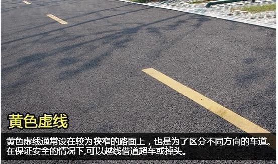 你知道哪些常见的道路交通标志,交通标志线知识大全