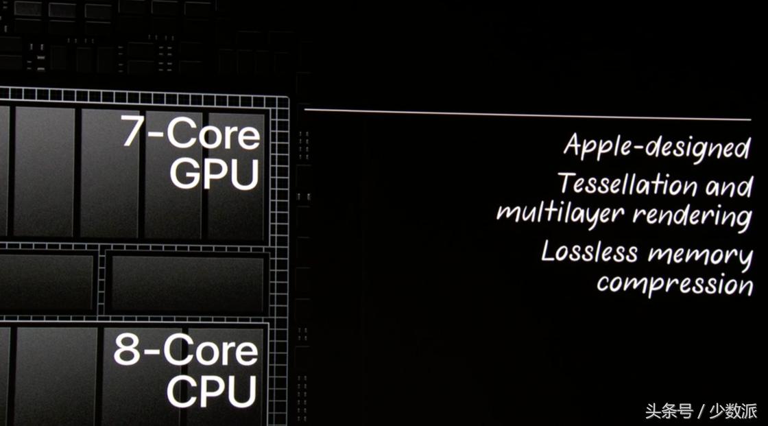 ipad和ipad哪个更适合入手,新ipad性能对比