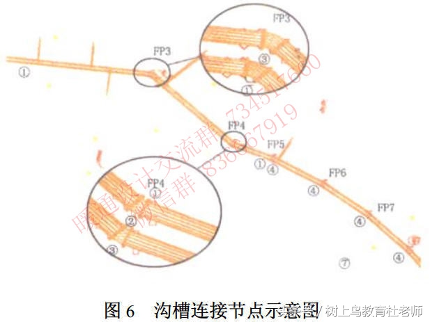 综合大厦暖通空调设计,室内体育馆的空调设计方案