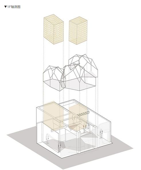上塘路这家店从不开门？奇怪……这到底是什么神仙操作？