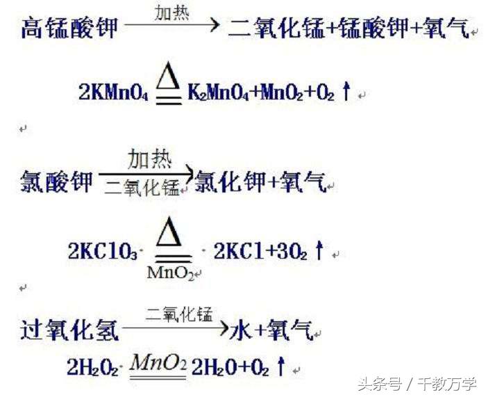 初三化学氯酸钾制取氧气,初三化学制取氧气教学视频人教版