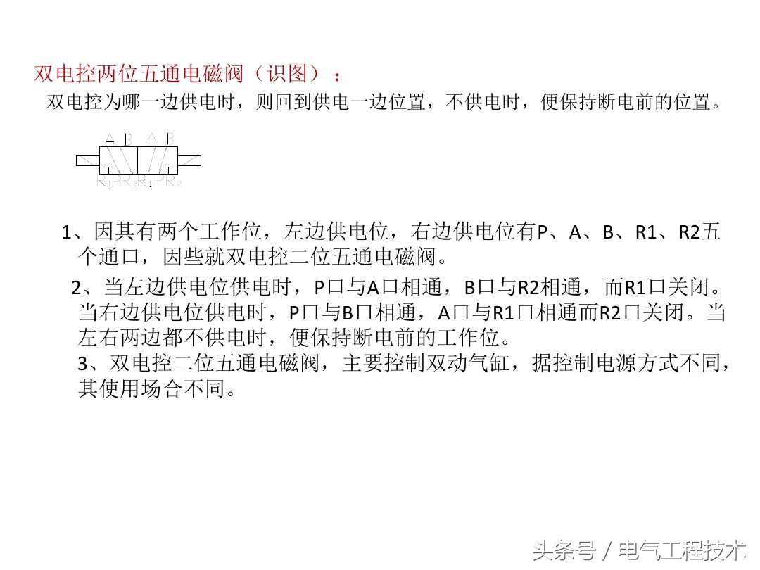 电磁阀的作用和原理图解,电磁阀工作原理及故障处理