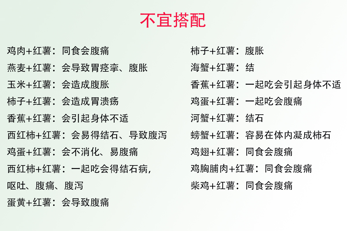 红薯叶不能和什么食品一起吃,红薯叶不能和哪些东西一起吃