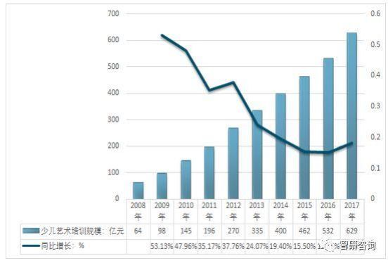 下一个TFBOYS在哪儿？