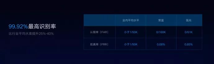 鐪熷叏闈㈠睆宸呭嘲涔嬩綔,绐佺牬鍏ㄩ潰灞忔瀬闄愮殑鏃朵唬鍗冲皢鏉ヤ复