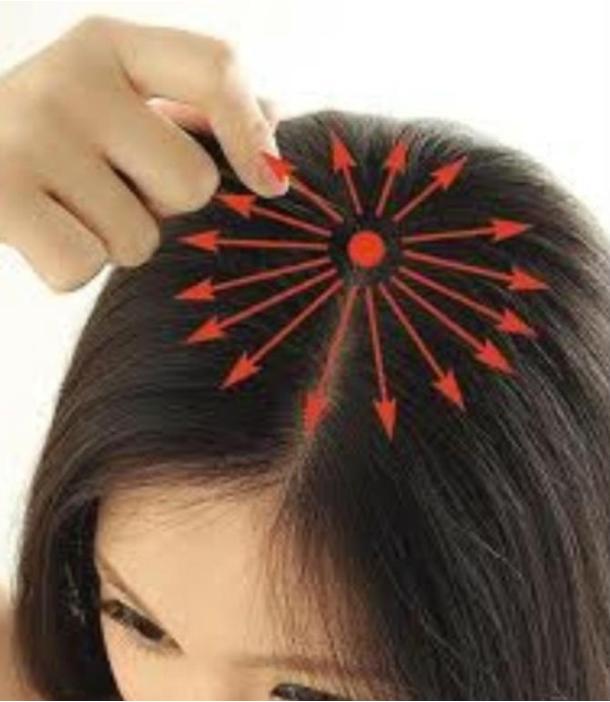 18种上病下治有效又神奇的穴位，收藏了吧