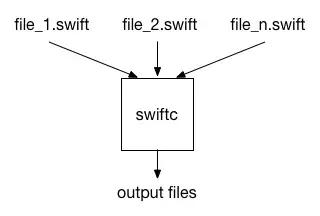 基本功的解读,基本功解析视频