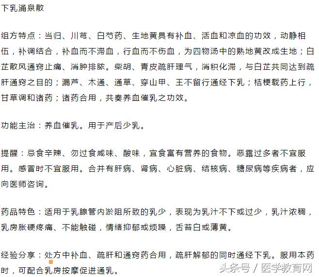 产后缺乳，这5种中药也许对你有用！