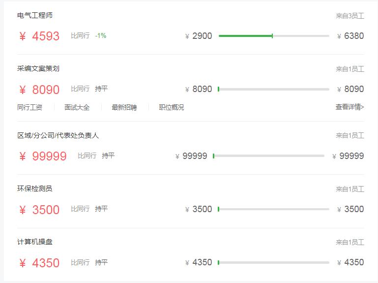中国电力投资集团招聘要求四级吗,国家电力投资集团招聘