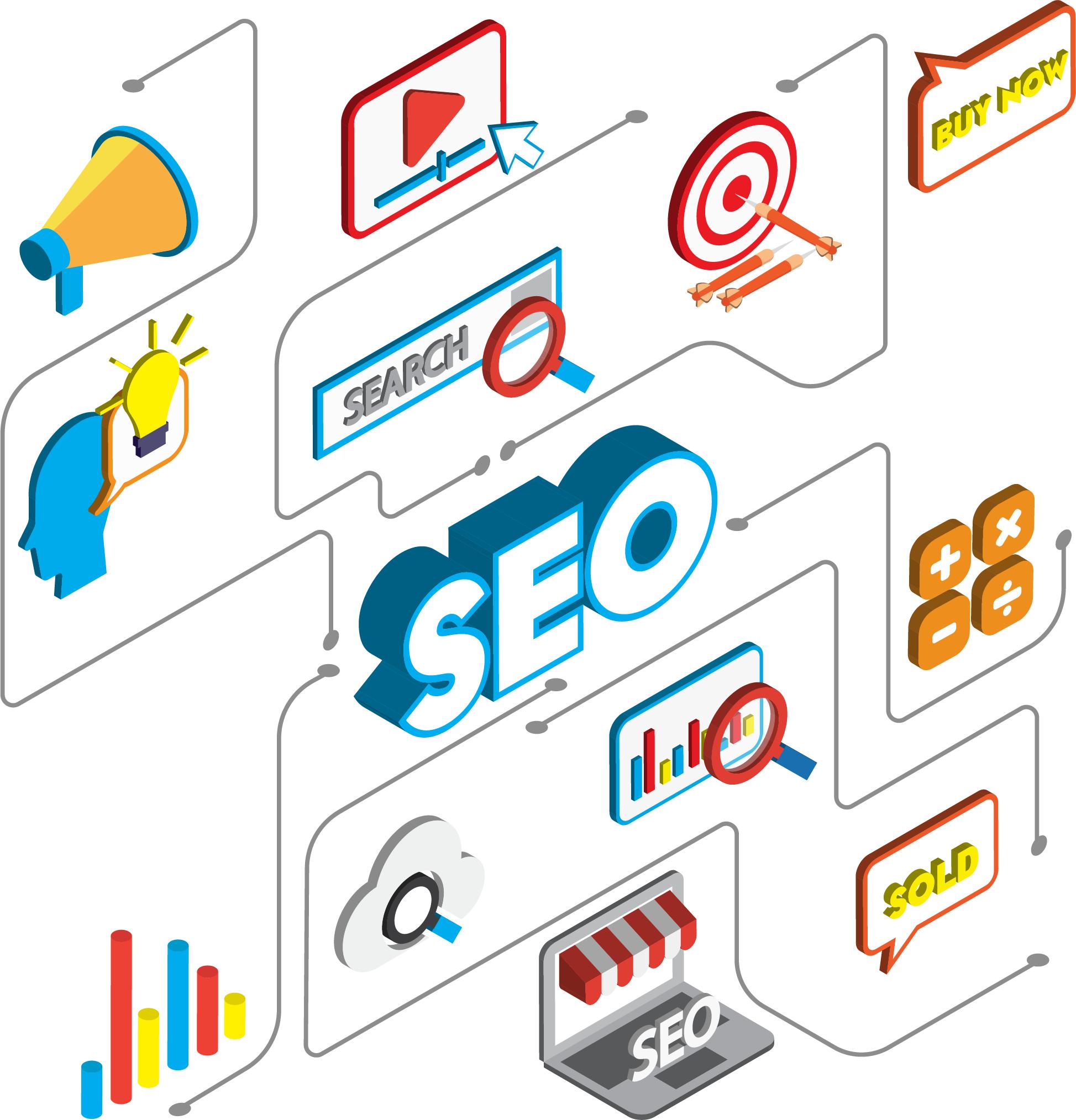 seo优化的盲点,新推出的seo优化