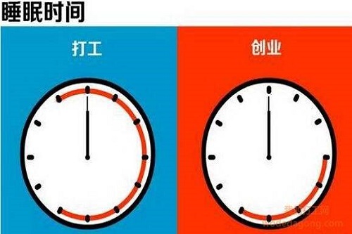 创业失败了是继续创业还是去打工,创业失败是打工还是继续创业