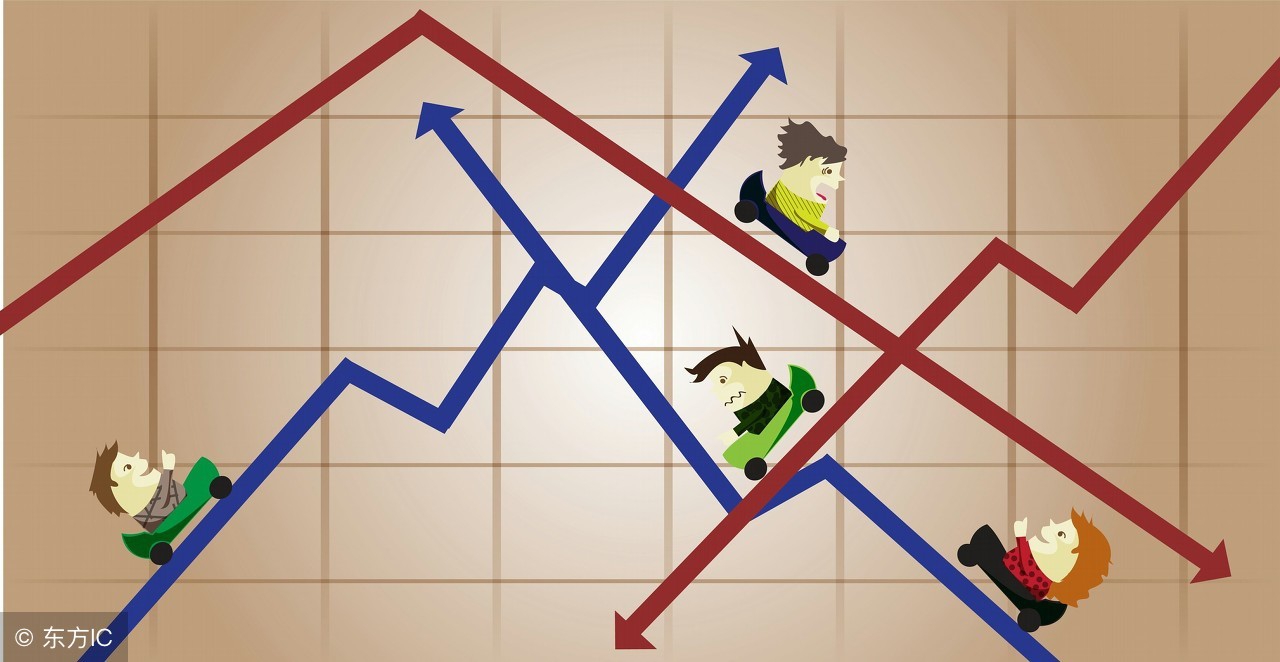 复盘能力好怎么说,学会复盘的最佳方法