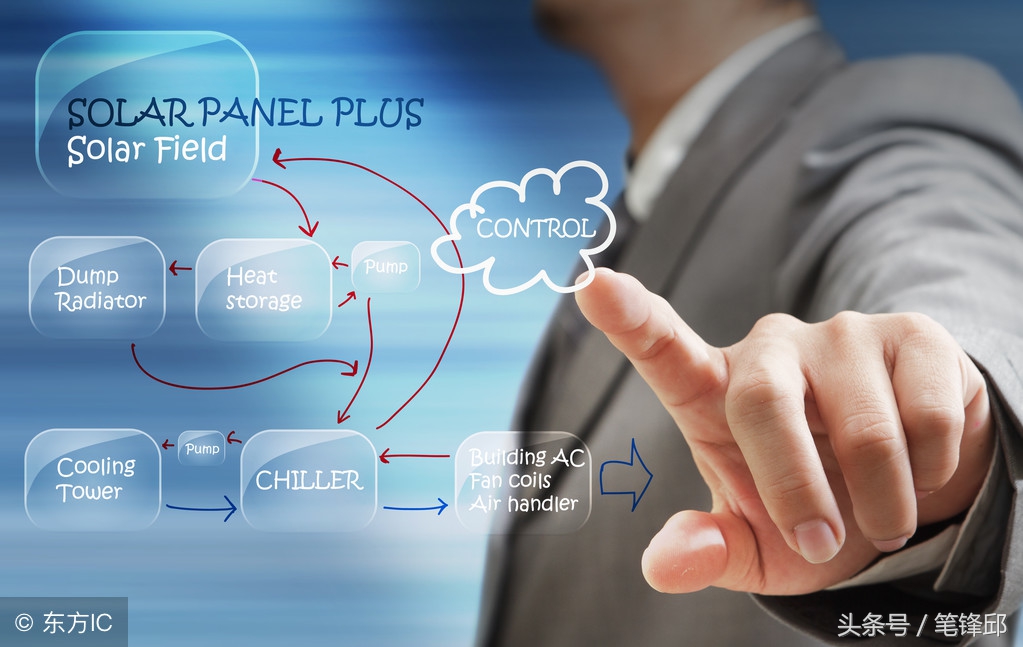 评工程师职称的要求和条件有哪些,岩土高级工程师评职称条件