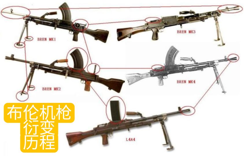 英国枪械纪录片,英国枪的历史