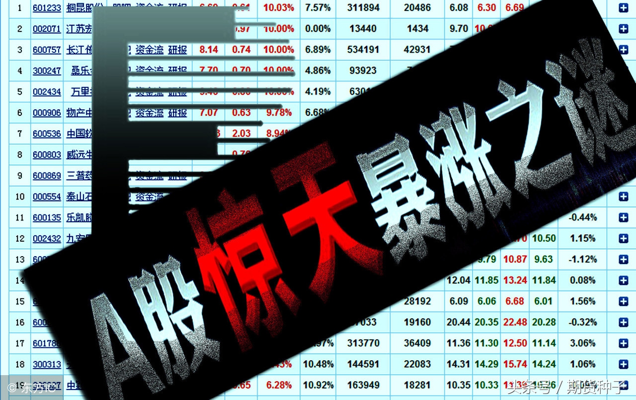 四十年代的波澜壮阔,史上最高的巨浪发生的过程