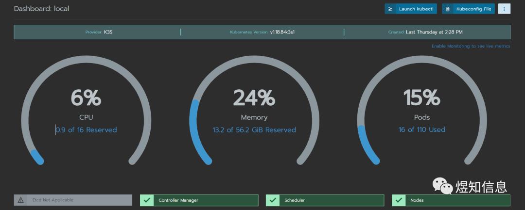elasticsearch8完整教程,elasticsearch集群搭建面试