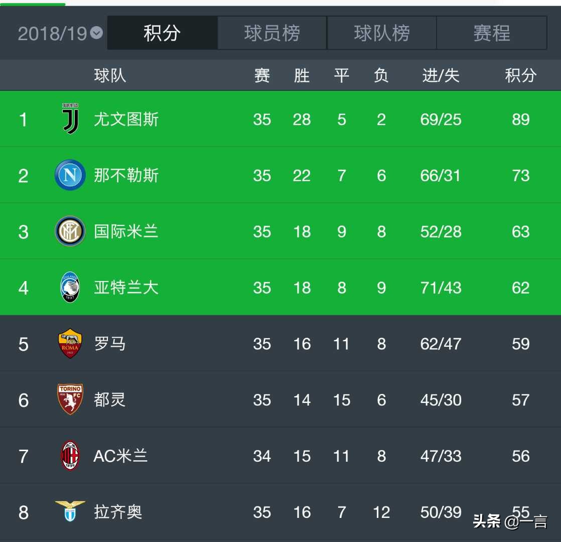 意英点球大战,欧洲杯英意大战势均力敌