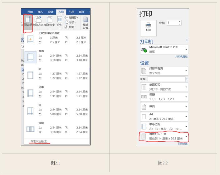 写硕士论文word几个排版技巧,写论文排版的技巧