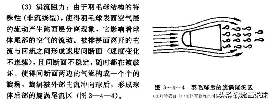 源氏羽球杀球慢动作解析,羽球杀球什么时候才用力