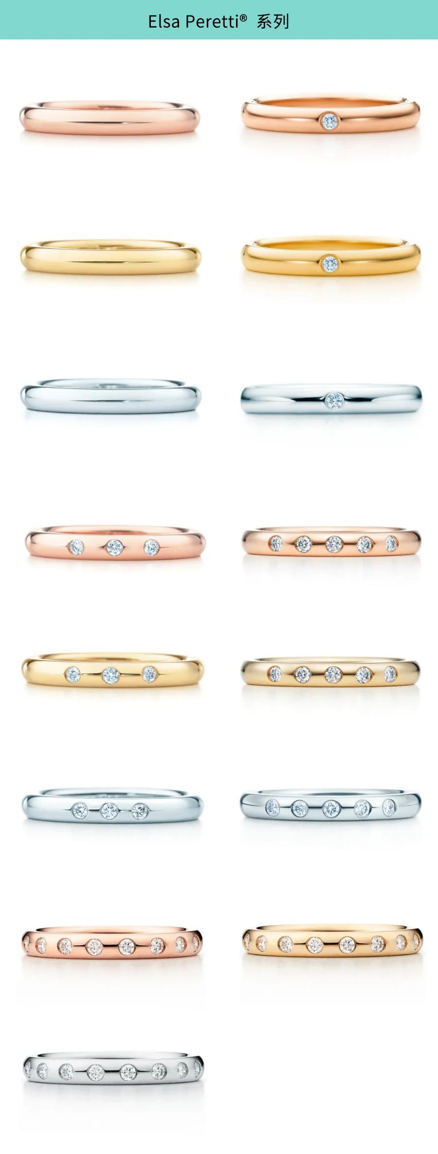 送给准备结婚的你们,送给想结婚的你