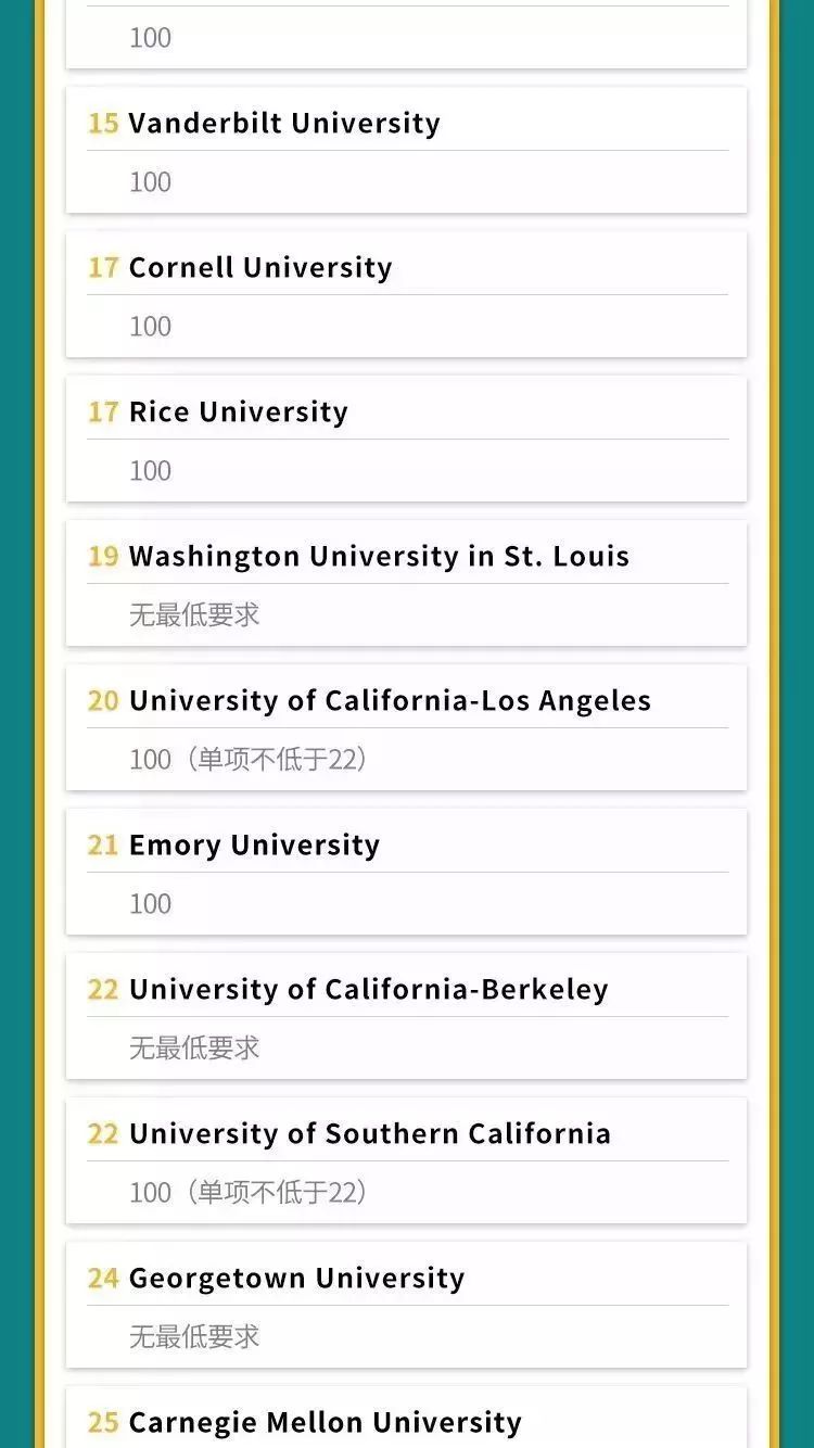 美国托福考试官网2018,全球托福报告出炉