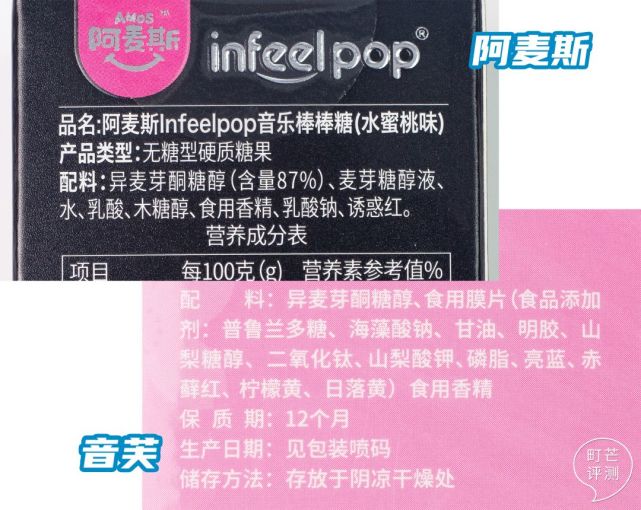 町芒尝鲜|用嘴巴听音乐？这棒棒糖也太会玩了