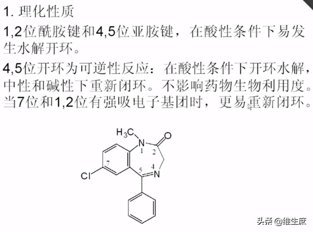 执业药师药物化学笔记——中枢神经系统药物（1）