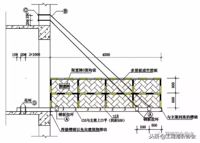脚手架搭设规范图解,脚手架搭设图片大全