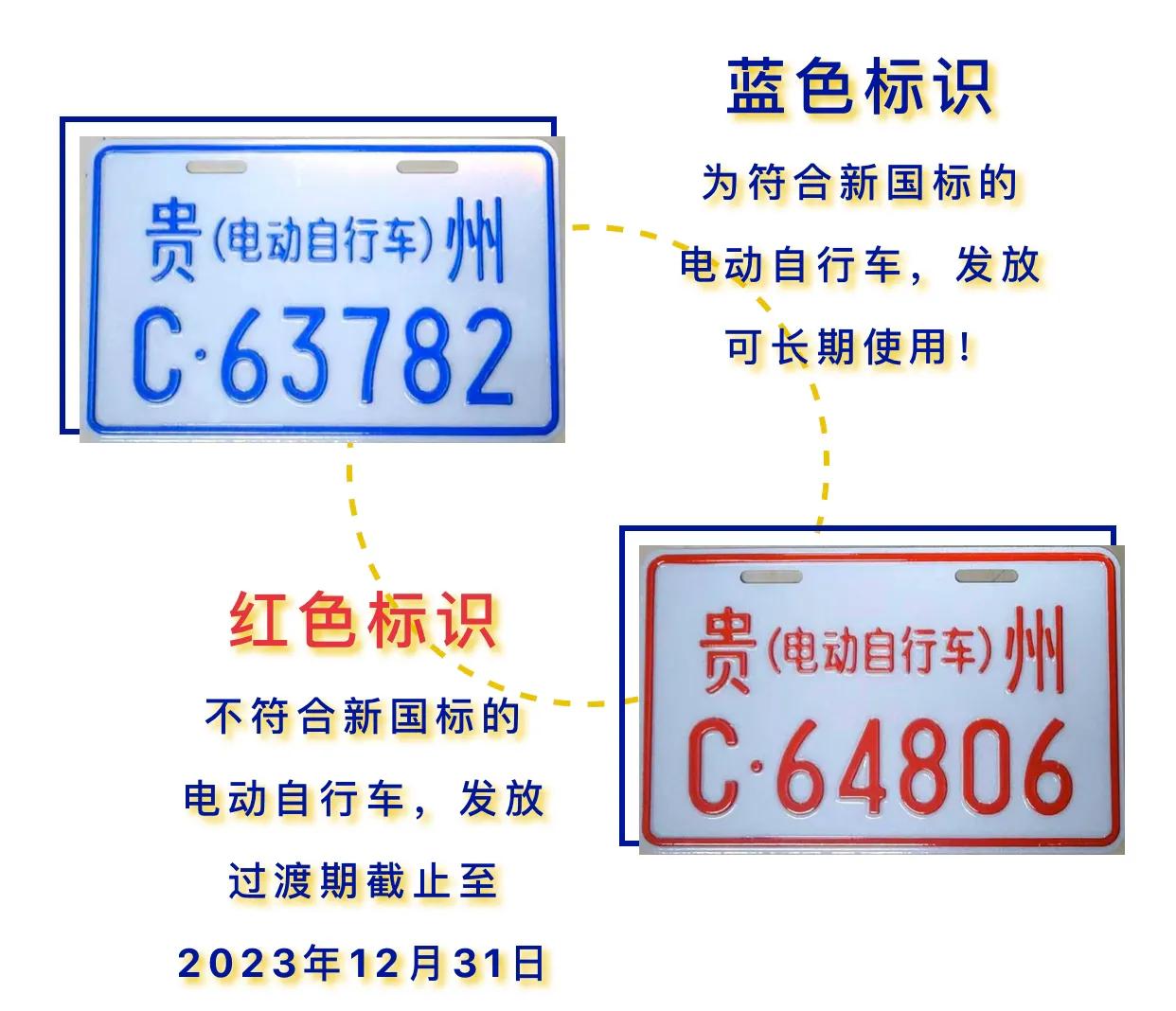 遵义电动车上牌的流程和费用,贵州遵义电动车上牌办证在哪呢