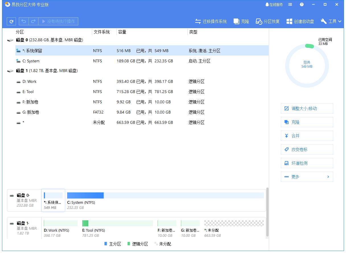 win10怎么把未分配的空间分给c盘,win10未分配的硬盘如何归到c盘