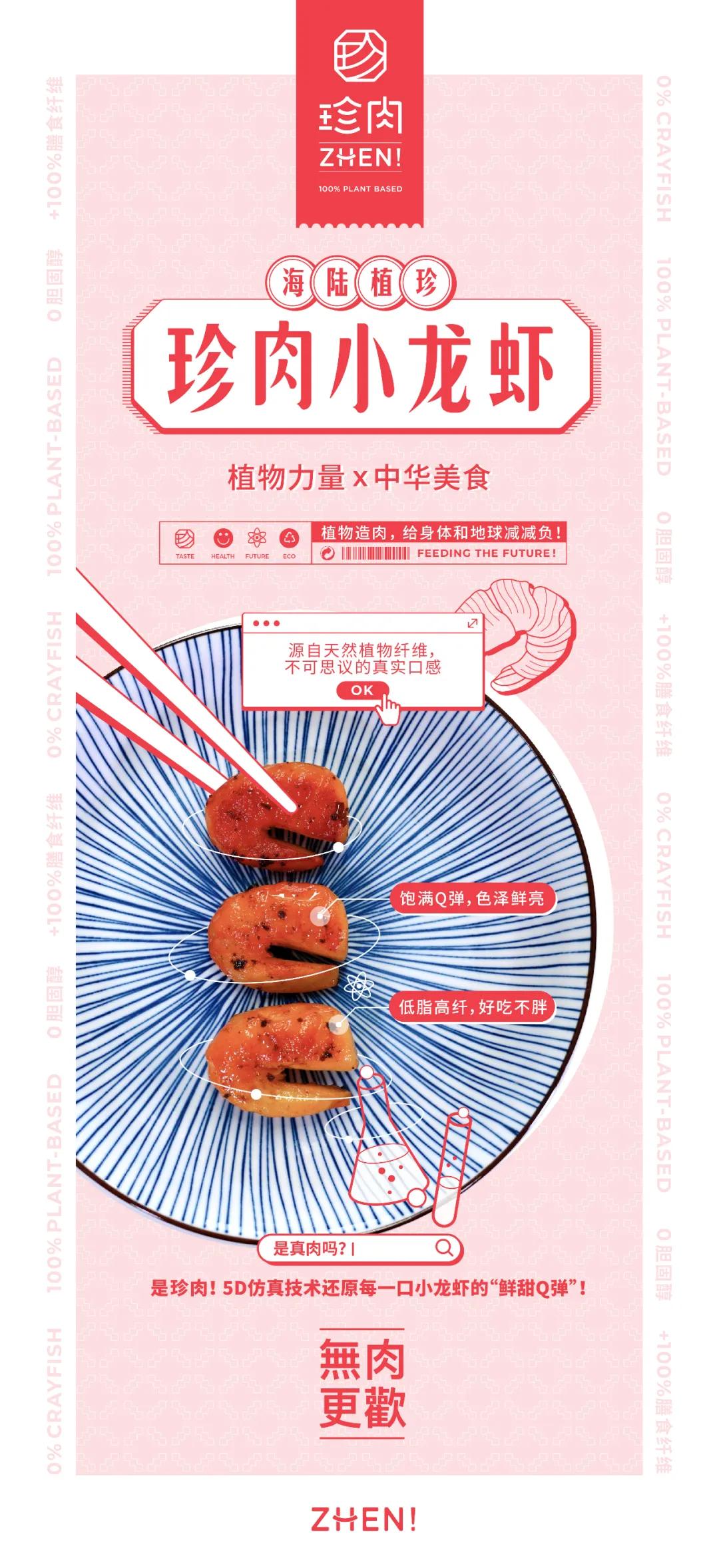 2020“你好，创想家”食品饮料创投大赛获奖名单公布