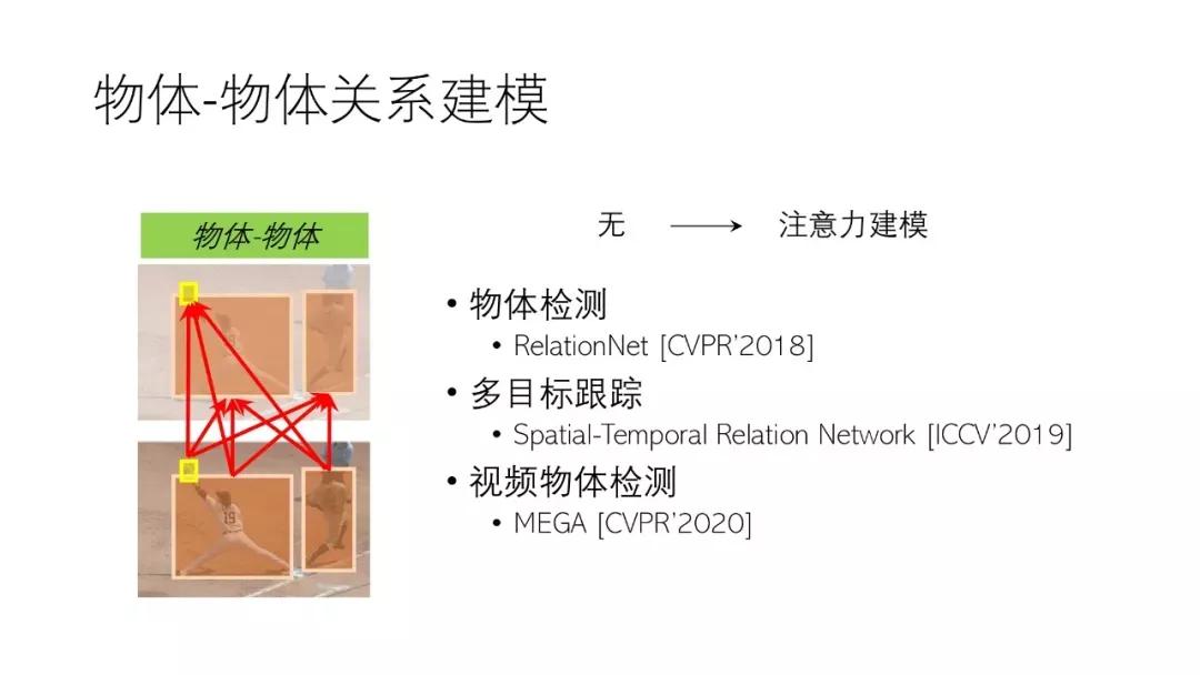 计算机视觉识别控制抓取原理,机器视觉自学习模型