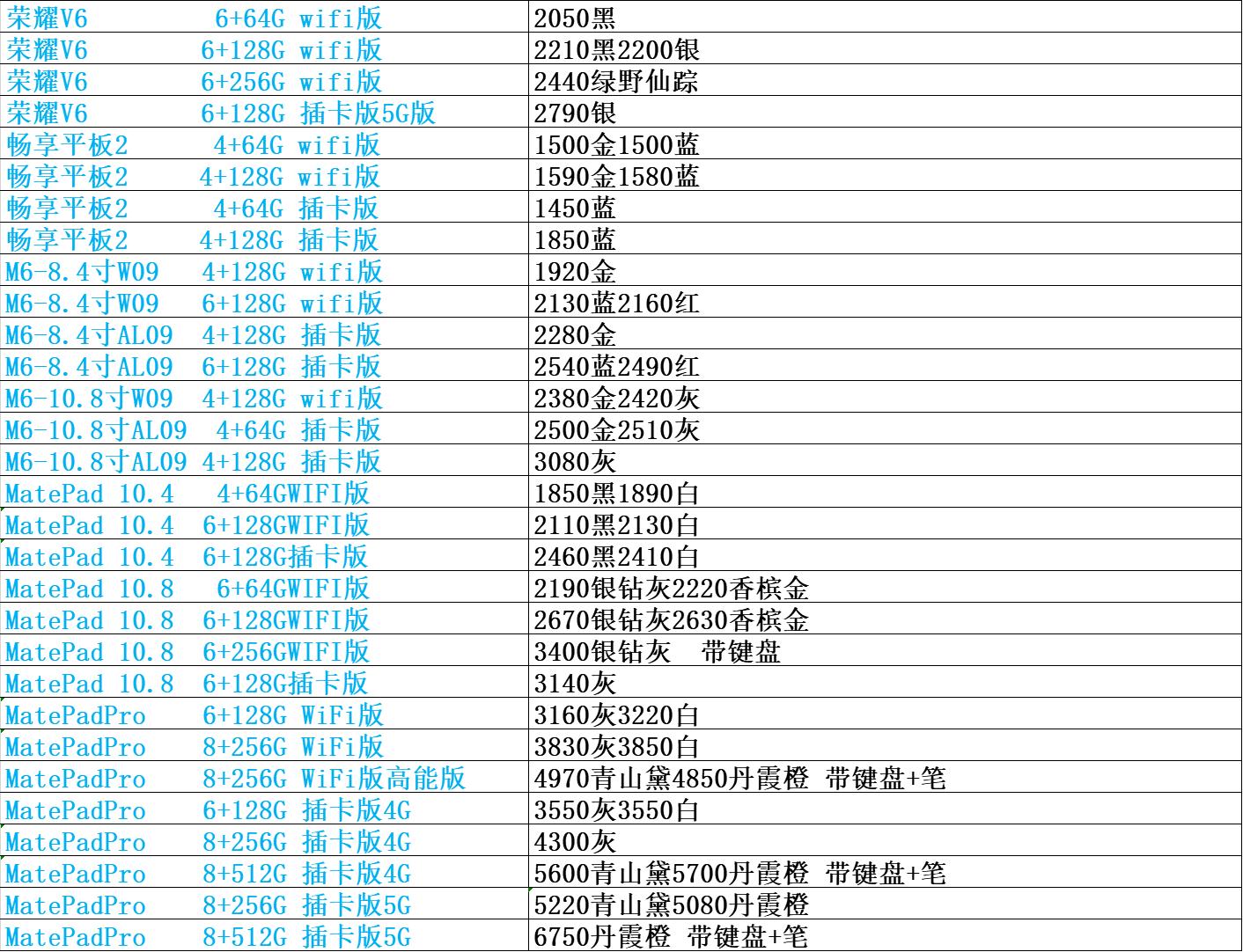 原装手机批发厂家直销,正品手机批发价目表
