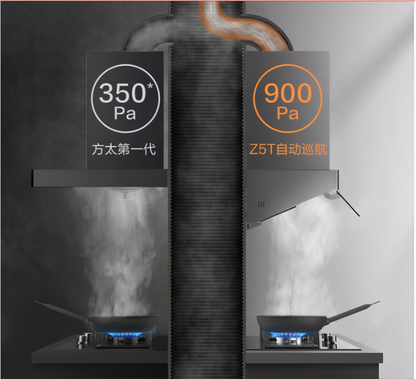 抽油烟机选购常识大全,抽油烟机怎么选购技巧视频讲解