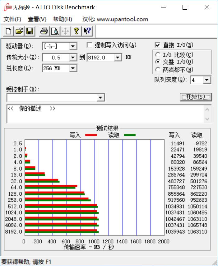 ssd主控芯片价位比较,ssd白菜价