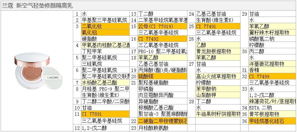 兰蔻cc气垫霜有多少款,兰蔻气垫cc广告