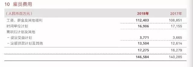 华为用89万多保底年薪招来的8位应届天才，究竟为何方神圣