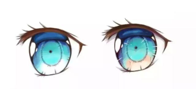 漫画人物的眼睛怎么画简单又好看,怎么画漫画人物的眼睛简单画法