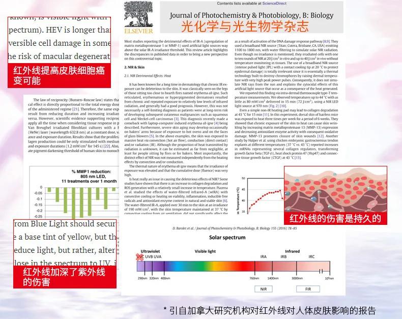 防晒霜真的能防止长斑吗,明星晒不黑的原因