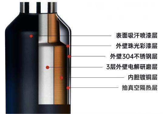 美国小娃娃玩具,美国小实验玩具