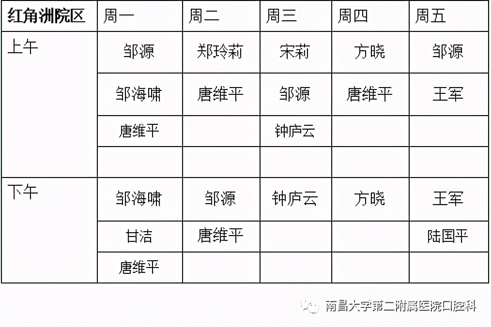 南大二附院系列科普：虫牙是牙齿里面真的长了虫吗？