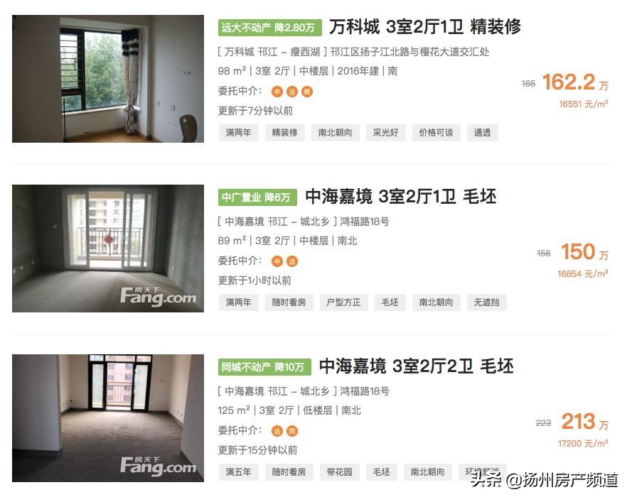 炒房客的痛,扬州炒房客现状