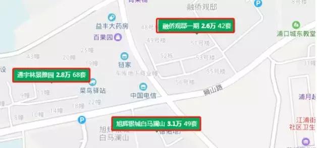 江北买房哪家靠谱便宜,江北核心区买房需要什么条件