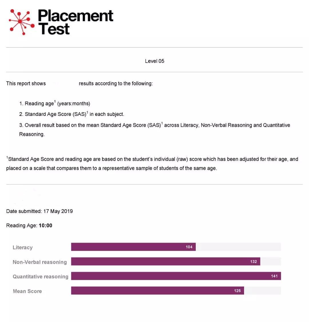 伊顿公学校长谈教育,伊顿公学如何