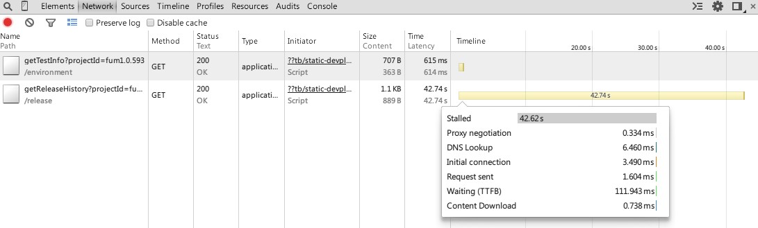 关于请求被挂起页面加载缓慢问题的追查