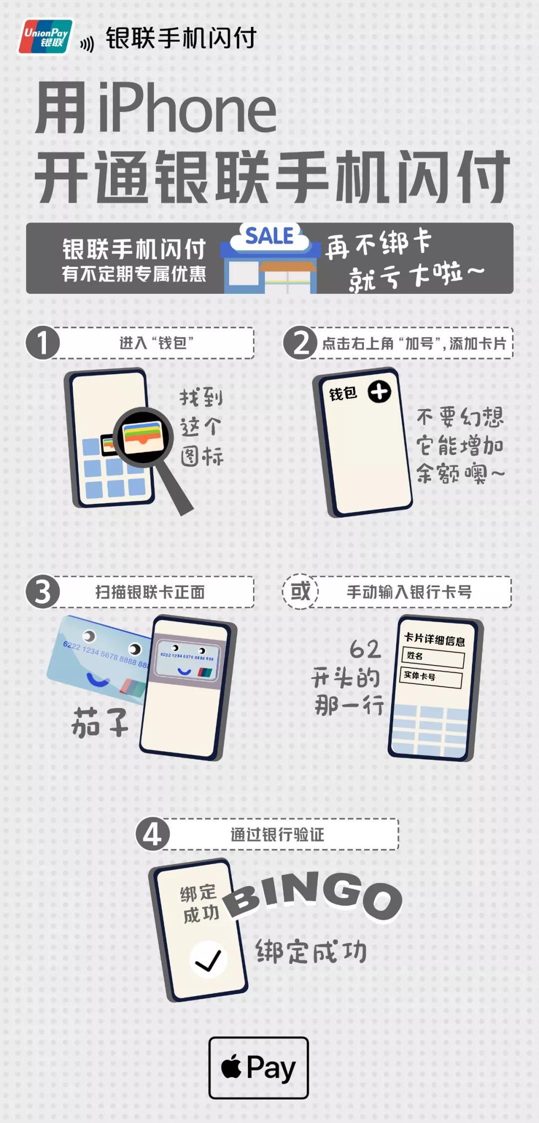 银联云闪付绑卡,银联卡绑手机怎么使用