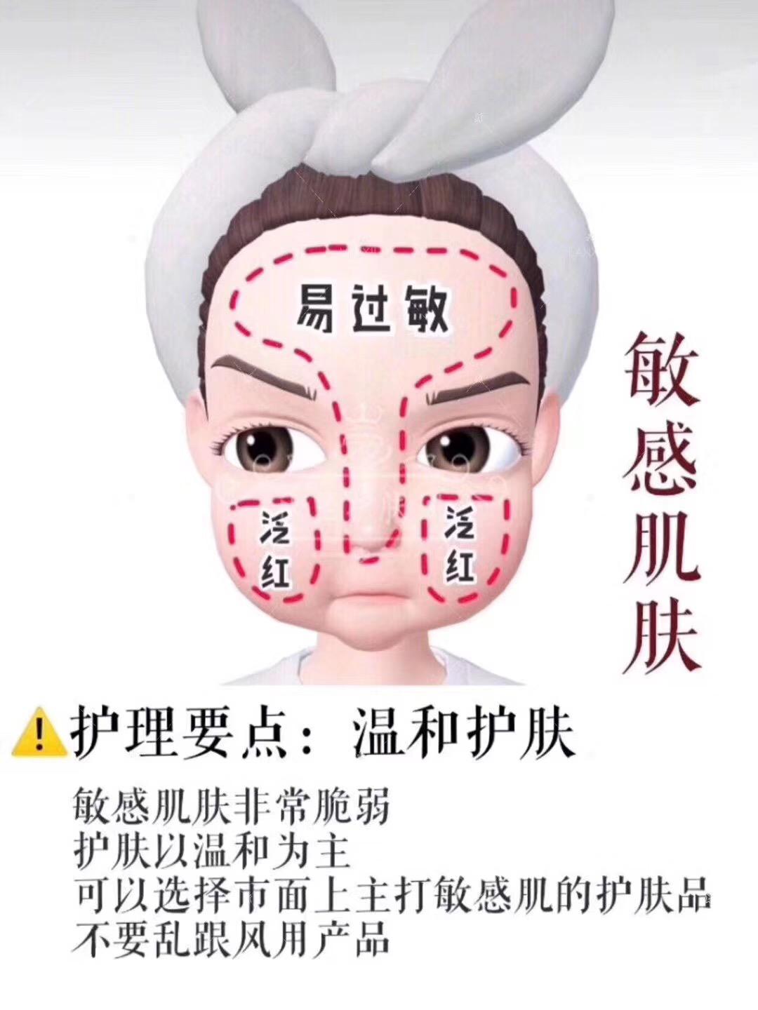 你真的了解自己的肤色么,你真的了解你的身体状态吗