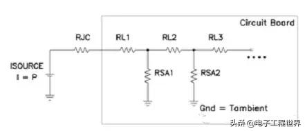 零基础学开关电源设计,开关电源工程师培训视频教程