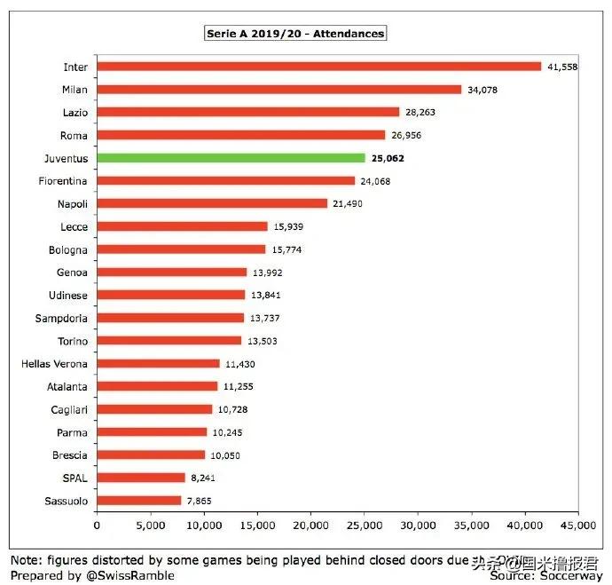 国米新闻日报卢卡库,国米新闻日报