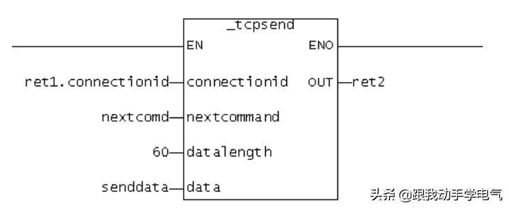 SIMOTION工业以太网通信入门